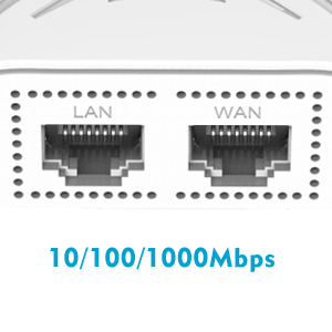 Wavlink Dual Gigabit WIFI Repeater